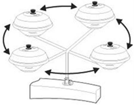 Magma Mangallar için güverte montaj kiti