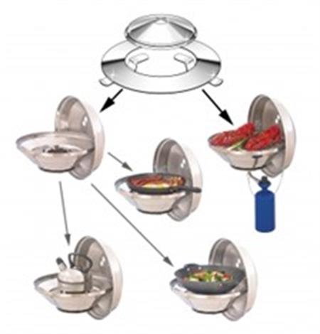 Magma Marine Kettle® A10-018 Gazlı Ocak/Mangal kombinasyonu