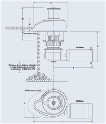 Maxwell Freedom 12V 600W 6 mm Elektrikli Tambursuz Dik Irgat