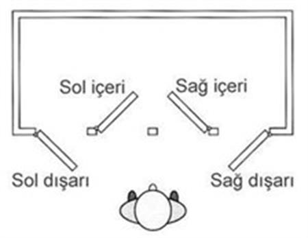 Mobella kapı kilidi