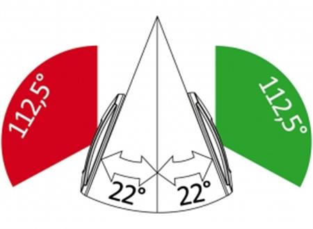 Nemo Ledli gömme seyir feneri 