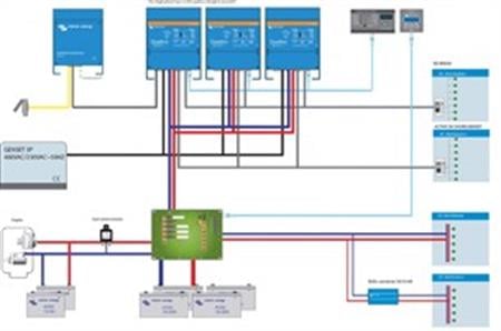 Orion DC/DC Konvertör