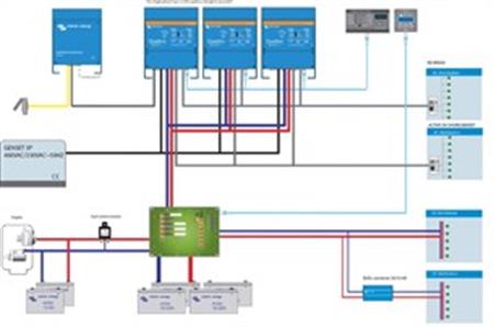 Orion DC/DC Konvertör