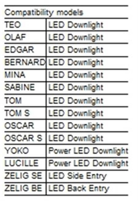 Quick ZDIM100 led dimmer modülü