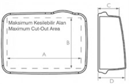 Scanpod Dümen üstü pod