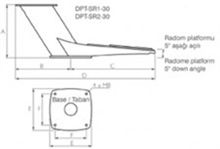 Scanstrut Dual PowerTower®