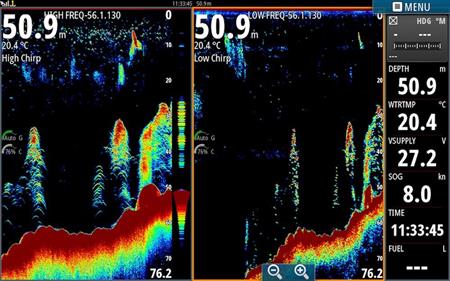 Simrad S5100 Sonar Modül