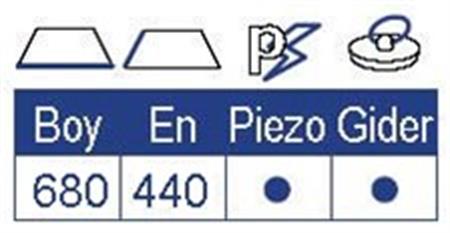 Smev 8322 Serisi Eviyeli, Üç Gözlü Gazlı Ocak