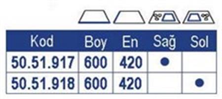 Smev 917 Serisi Eviyeli, Çift Gözlü Gazlı Ocak Lavabo Sağda