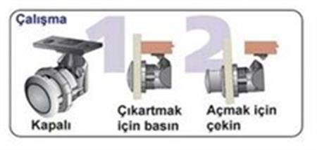 Southco Marine çekmece/dolap kulbu