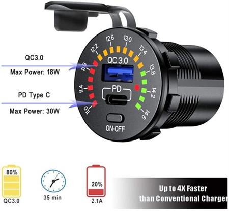 USB Hızlı Şarj Soketi Q3.0 +Type C +Led Voltmetreli Düğmeli