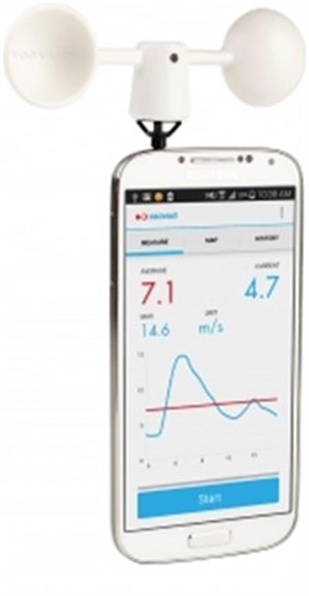Vaavud Mjolnir Anemometre