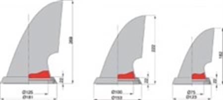 Vetus Boreas 75 Manika