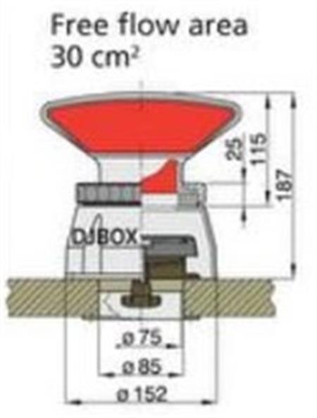 Vetus Dorade Box anika Tipi:Donald/Jerry