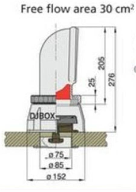 Vetus Dorade Box anika Tipi:Donald/Jerry