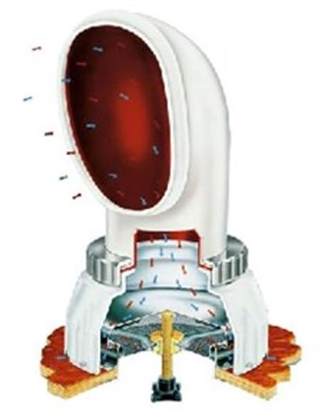 Vetus Dorade Box Manika Tipi:Tom