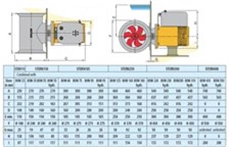 Vetus kıç pervanesi montaj kiti 35 VE 55 KGF