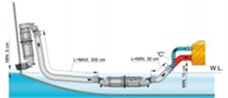 Vetus Muffler/Goose Neck 40 mm