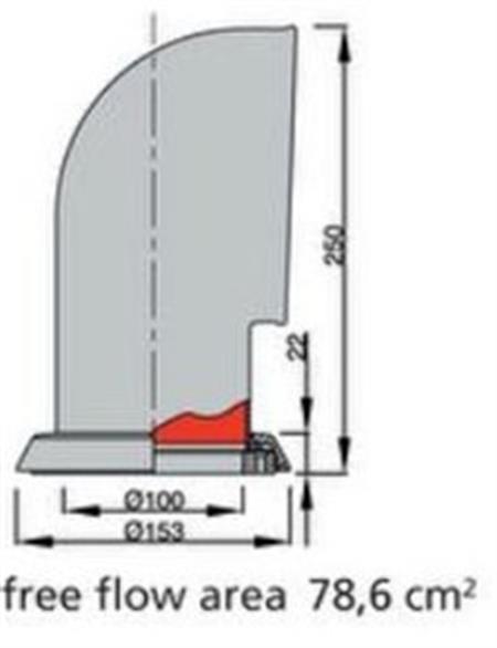 Vetus TOM Esnek Pvc Manika