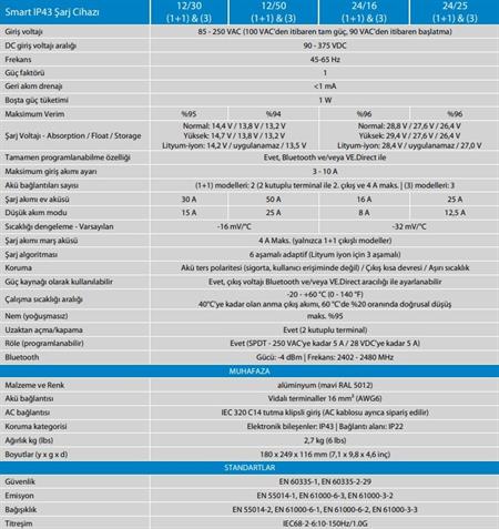 Victron Energy Smart IP43 Akü Şarj Cihazı 12V-50A 3 Çıkış 120-240V
