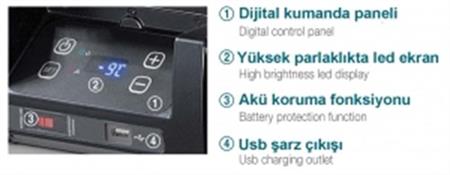 Vitrifrigo Portatif Buzdolabı-Dondurucu. Model VF45P