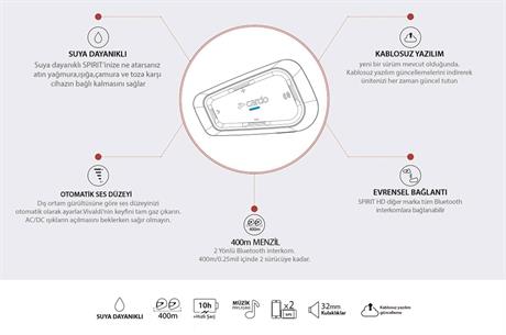 CARDO SPIRIT BLUETOOTH VE INTERCOM (İKİLİ PAKET)