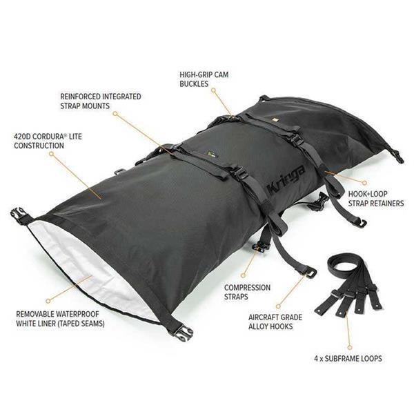 KRIEGA KRP40 ROLLPACK MOTOSİKLET ÇANTASI NEON SARI