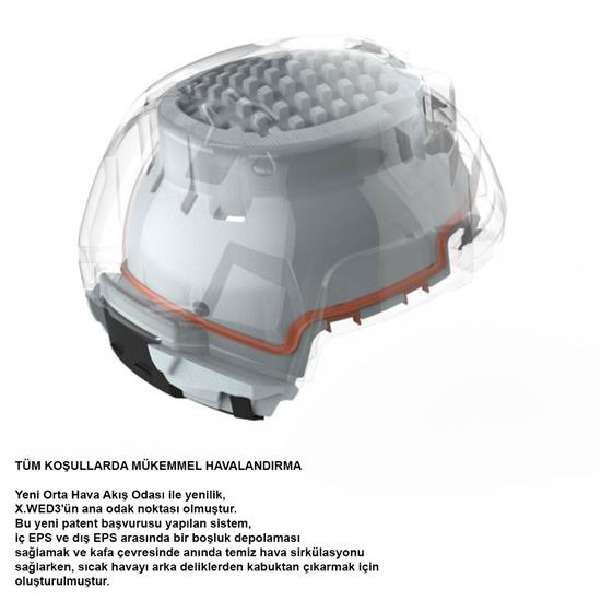NEXX X.WED 3 FURKA KARBON TURUNCU-GRİ KASK