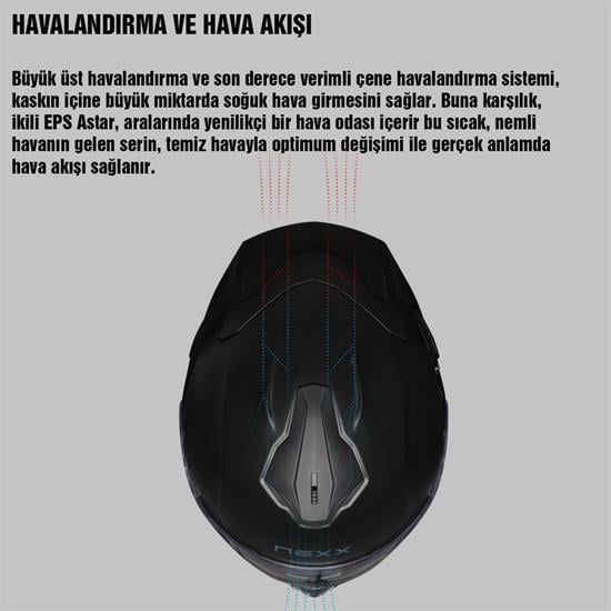 NEXX Y.100R SUBSONIC MAT SİYAH-SARI KASK