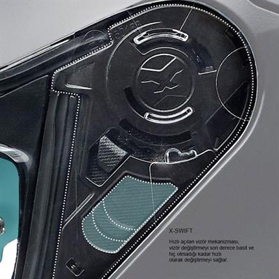 NEXX SX.100R ABISAL SARI-MAVİ KASK