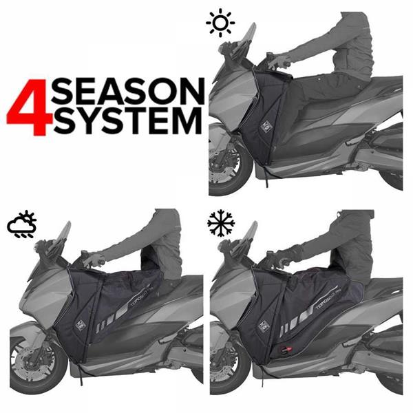TUCANO URBANO YAMAHA X-MAX 300 TERMOSCUD® PRO R190