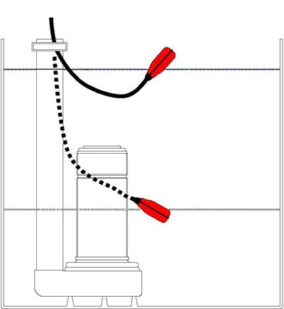 1.6 metre TTR Kablolu Sıvı Seviye Flatörü
