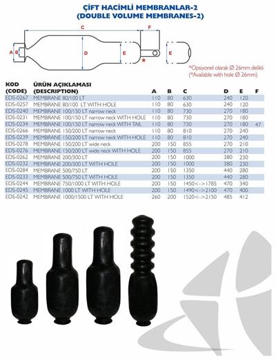 1000 LT Membran Çift Hacimli EPDM & Butyl Kauçuk Hidrofor Genleşme Tankı Membranı