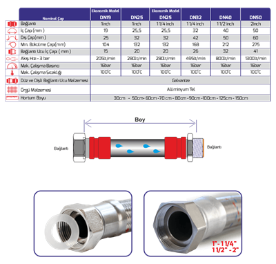 150 cm 16 Bar Düz / Aluminyum Örgülü Flex Hortum Esnek Hidrofor Fleks Bağlantı Hortumu