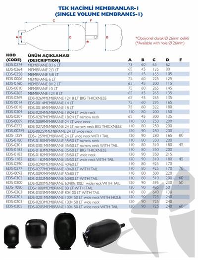 40/60 LT Membran Tek Hacimli EPDM & Butyl Kauçuk Hidrofor Genleşme Tankı Membranı