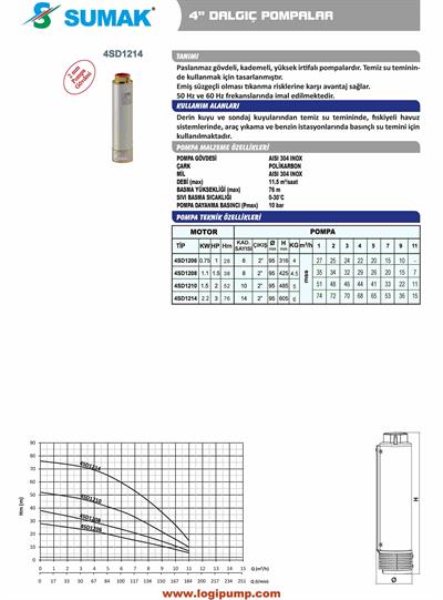 4SD1208 Tek Pompa - 4