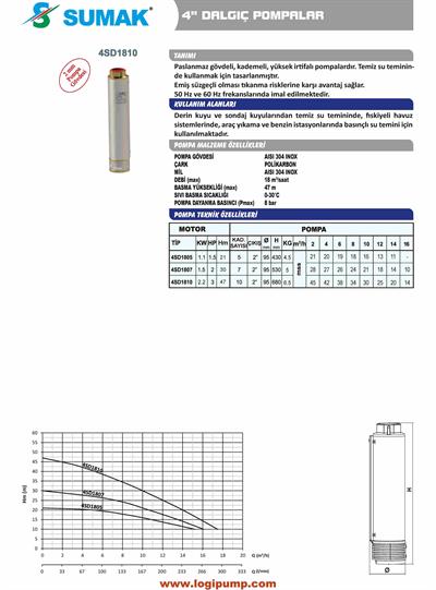 4SD1805 Tek Pompa - 4