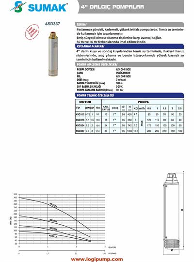 4SD324 Tek Pompa - 4
