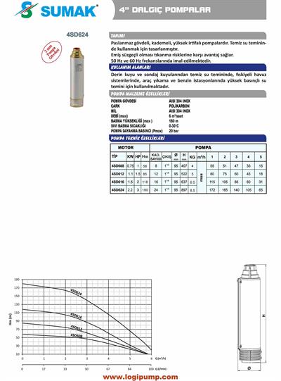 4SD608 Tek Pompa - 4