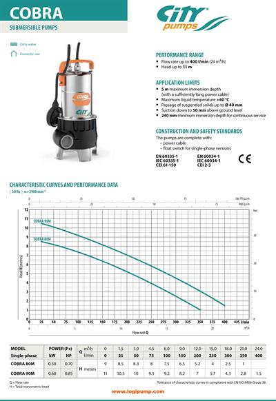  City Pumps COBRA 90M 40 mm Katı Geçişli Kirli Su Dalgıç Pompa Fosseptik İçin 0.60 kW - 11 mSS