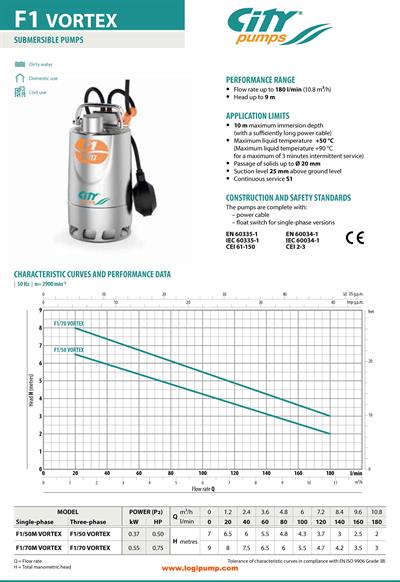  City Pumps F1/50 VORTEX Paslanmaz Kirli Su Pompası Katı Parçacıklar İçin 0.37 kW - 7 mSS