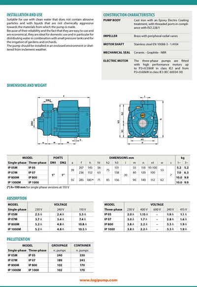  City Pumps IP 07 Periferik Çarklı Su Pompası Ev Kullanımı İçin 0.55 kW - 55 mSS