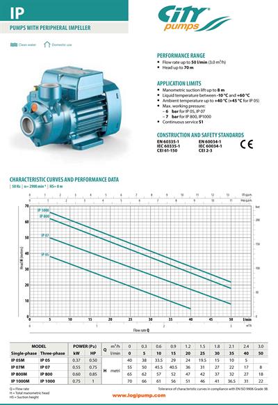 City Pumps IP 1000 Periferik Çarklı Su Pompası Ev Kullanımı İçin 0.75 kW - 70 mSS
