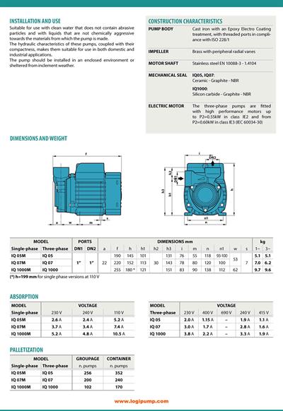  City Pumps IQ 07 Yüksek Basınçlı Periferik Pompa Ev ve Endüstriyel Kullanım İçin 0.55 kW - 55 mSS