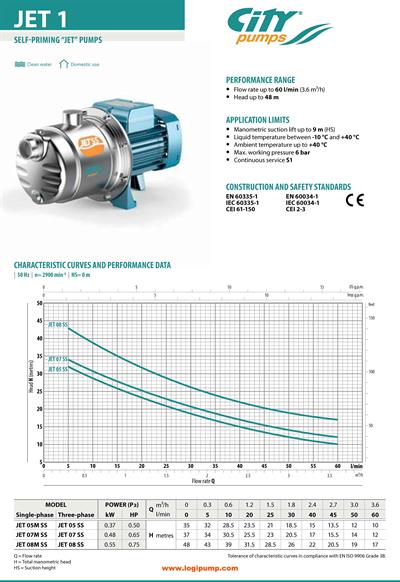  City Pumps JET 07 SS Paslanmaz Jet Pompa Kuyu Suyu Sistemleri İçin 0.48 kW - 34 mSS