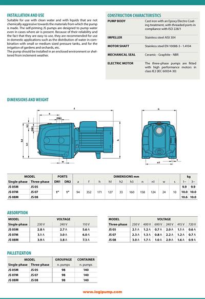  City Pumps JS 08 Kendinden Emişli Jet Pompa Kuyu Suyu Çekimi İçin 0.55 kW - 43 mSS