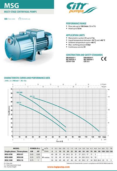  City Pumps MSG 07 Sessiz Çok Kademeli Pompa Hidrofor Sistemleri İçin 0.45 kW - 40 mSS