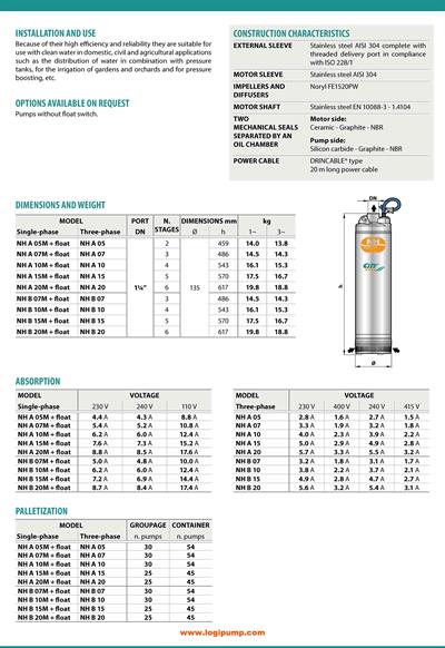  City Pumps NH A 05 4 İnç Dalgıç Pompa Kuyu Suyu Çekimi İçin 0.37 kW - 32 mSS