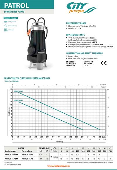  City Pumps PATROL 15/45 Yüksek Debi Fosseptik Dalgıç Pompa Büyük Tesisler İçin 1.1 kW - 15 mSS