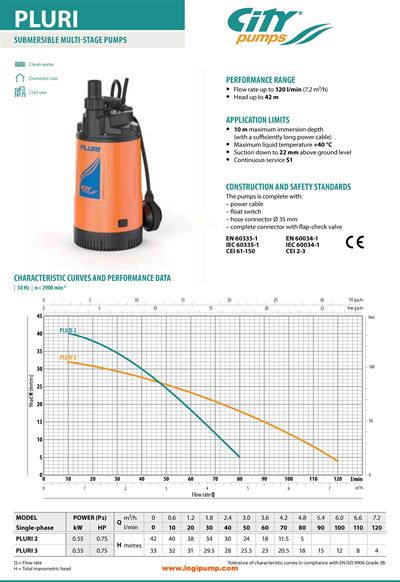  City Pumps PLURI 2 Dalgıç Drenaj Pompası Temiz Su Tahliyesi İçin 0.55 kW - 42 mSS